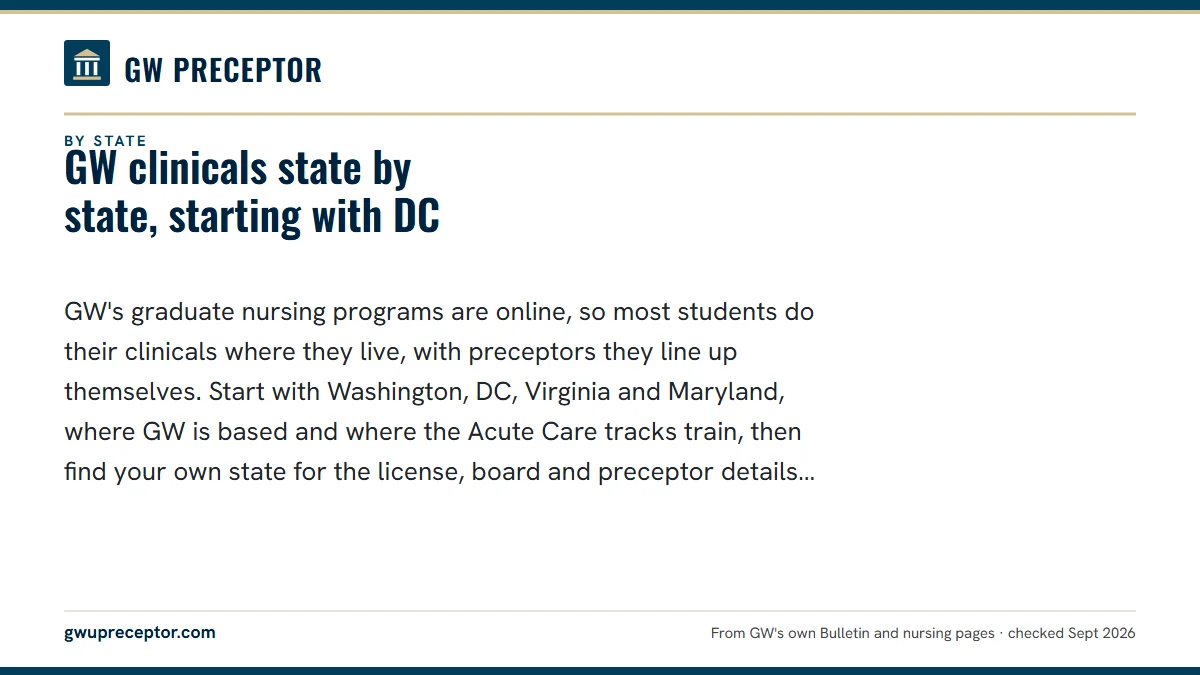GW clinicals state by state, starting with DC. GW's graduate nursing programs are online, so most students do their clinicals where they live, with preceptors they line up themselves. Start with Washington, 